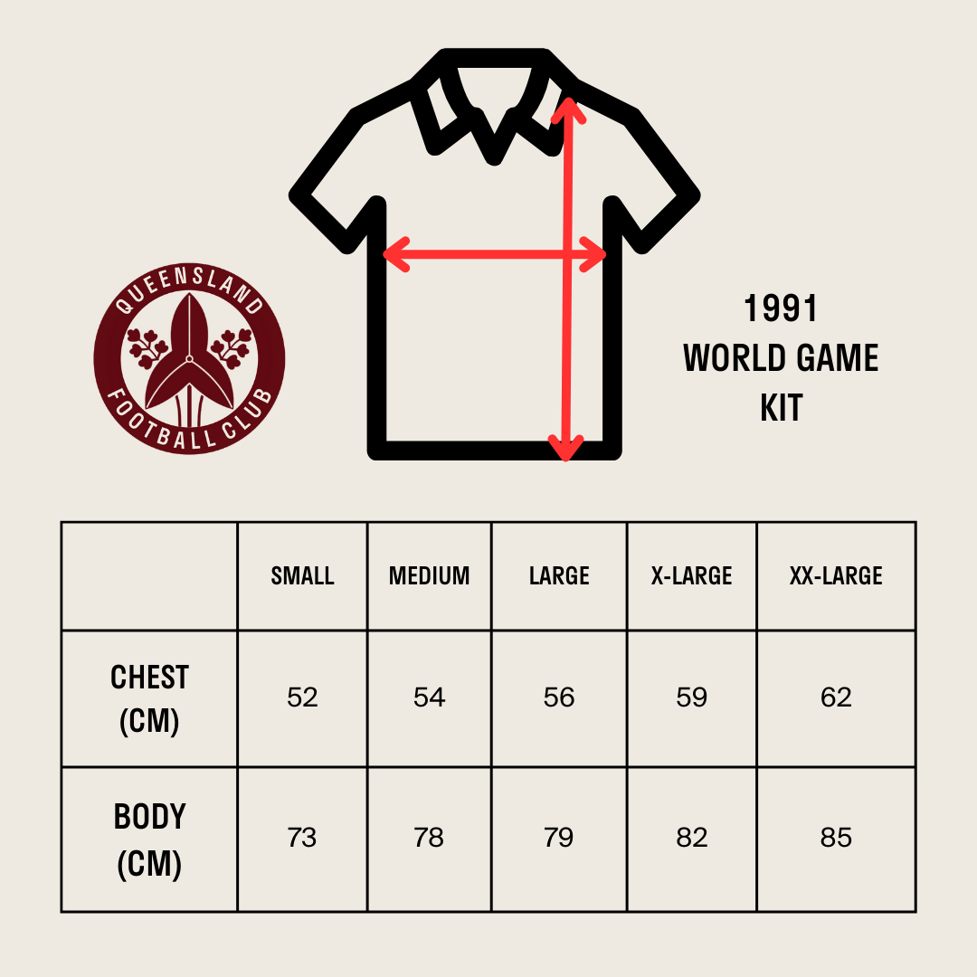 QFC 1991 World Game Kit